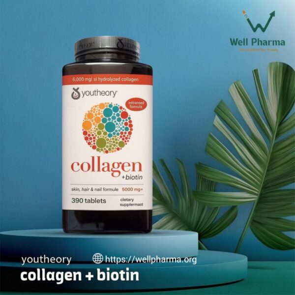 Collagen + Biotin