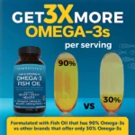 Fish Oil, Triple-Strength Omega-3 - Image 5